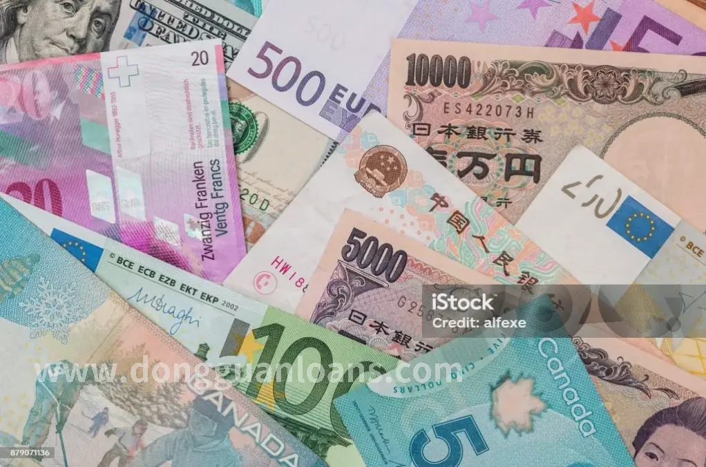 金融创新